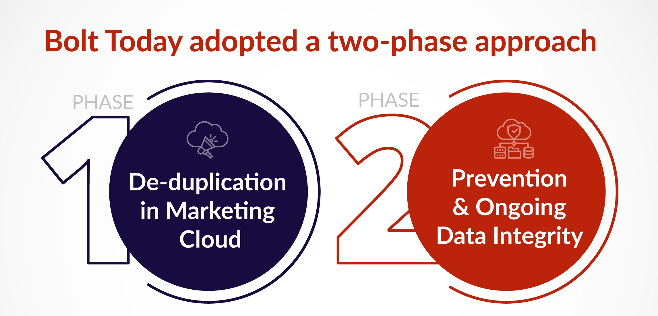 cbc-case-study-solution-infographics