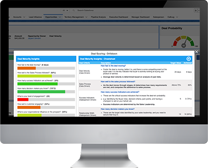 Deal maturity Screen Image | Bolt today- Salesforce Consulting firm