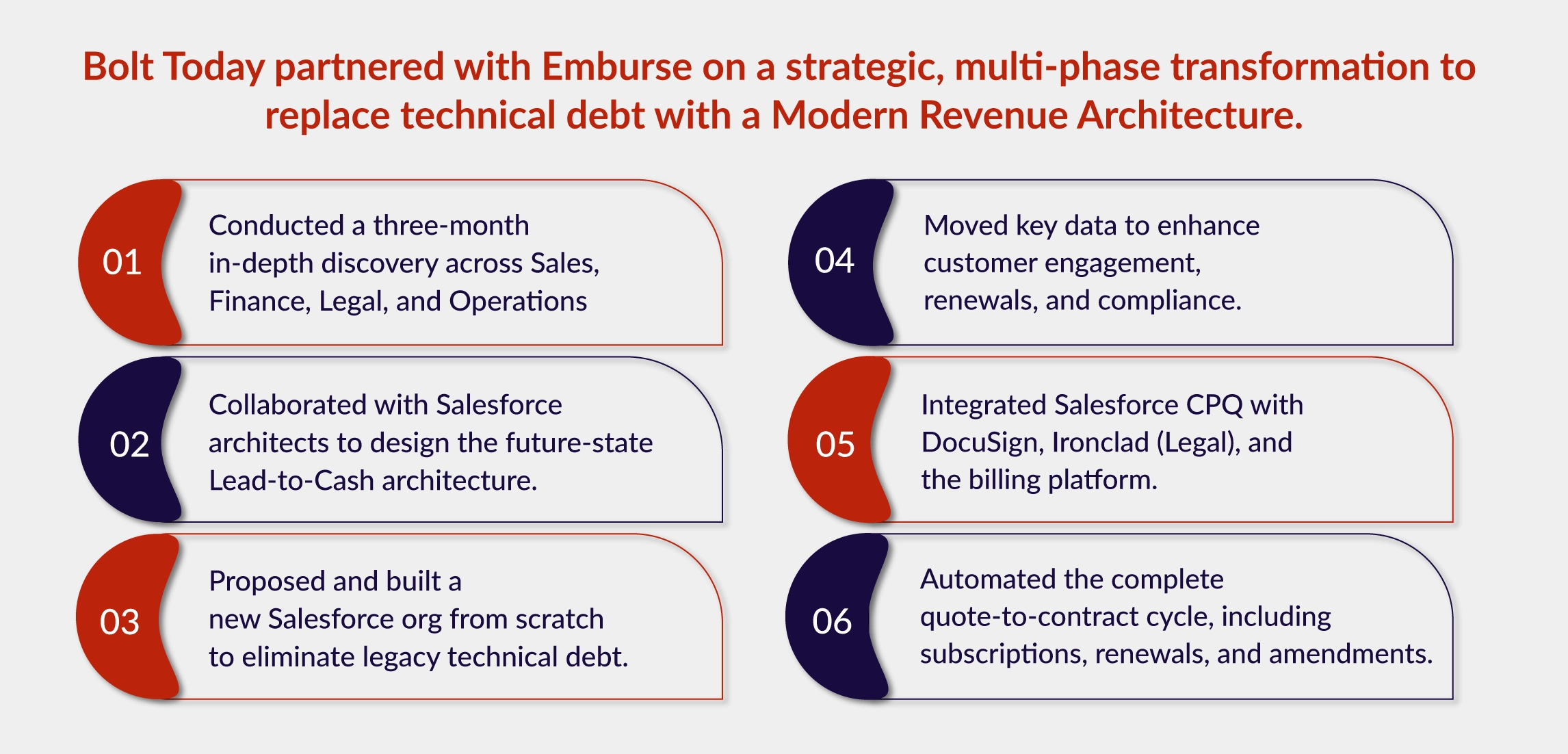 emburse-solution-infographics