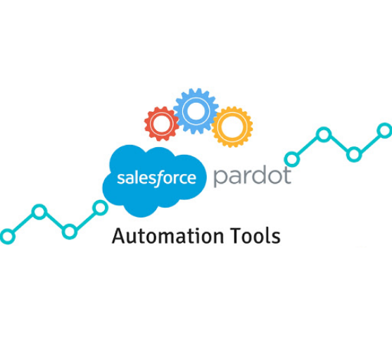 Mar Paradot | salesforce marketing cloud implementation services