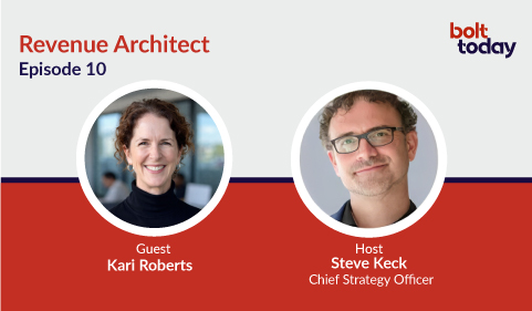 Revenue Architect Ep.10