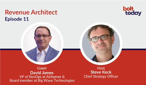 Revenue Architect Ep.11