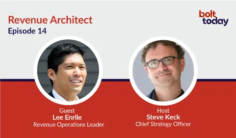 Revenue Architect Ep.14