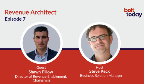 Revenue Architect Ep.7
