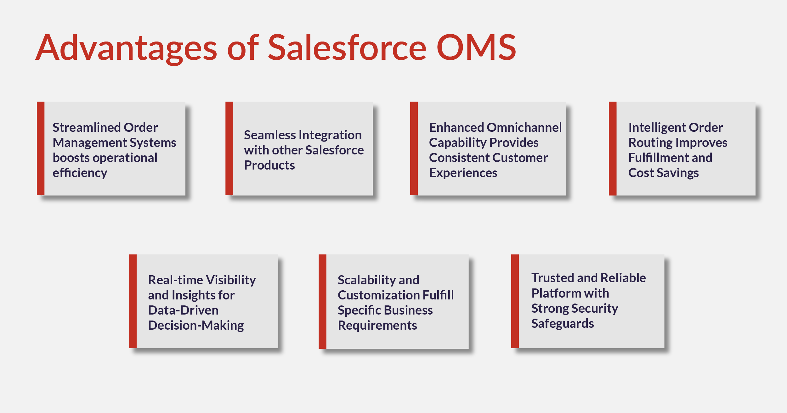 Salesforce order management system advantages