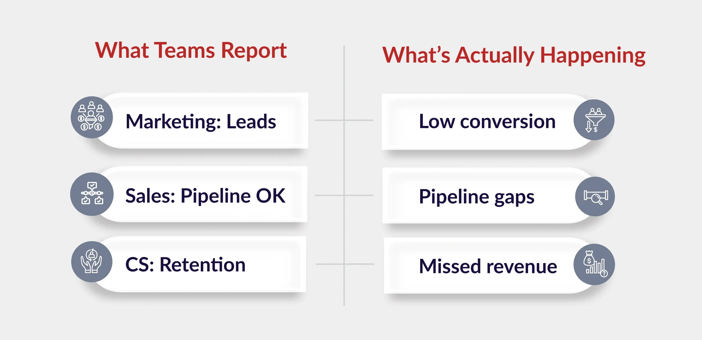 Split Screen Infographics
